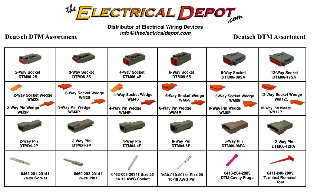 Deutsch DTM Kit Assortment - Click Image to Close